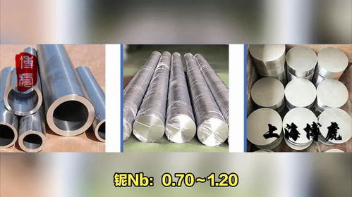 揭秘No.7750合金成分及特性 新型金屬功能材料的應用前景